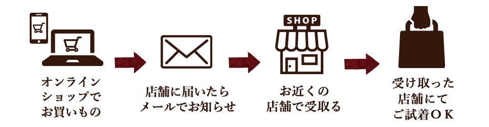 alt_text