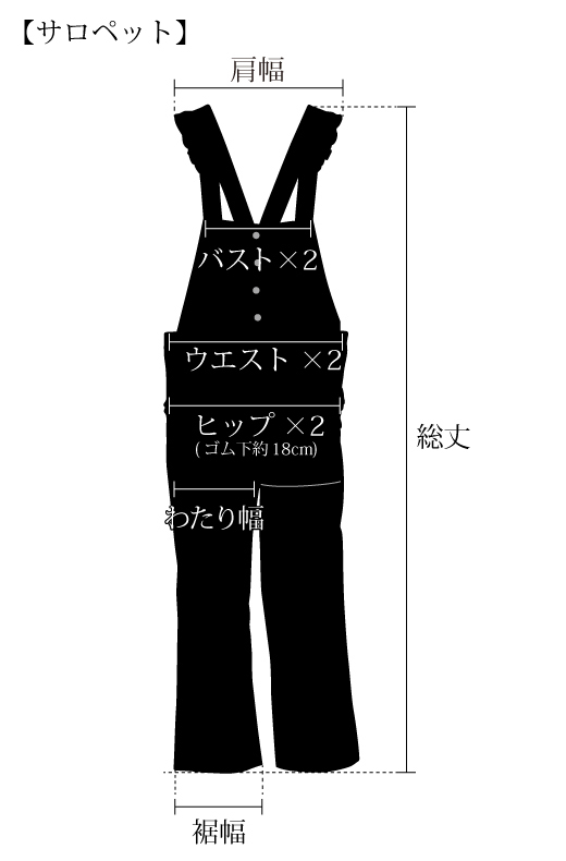 オールインワン