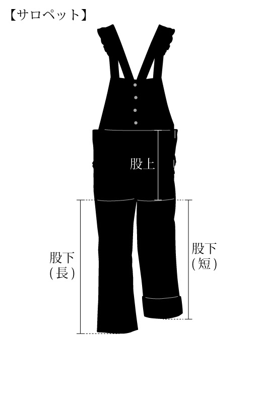 オールインワン