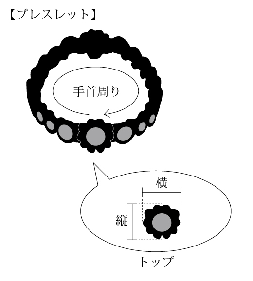 ブレスレット