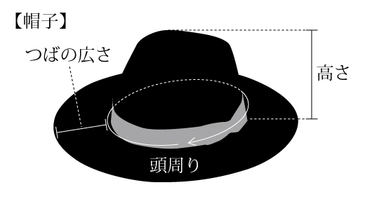 帽子