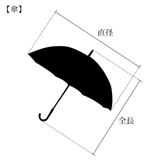 傘