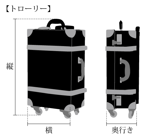 トローリー