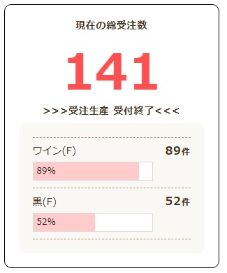 受注生産】Red label カルーセルショルダーバッグ【Web限定商品 受注生産】Red label カルーセルショルダーバッグ【Web限定商品