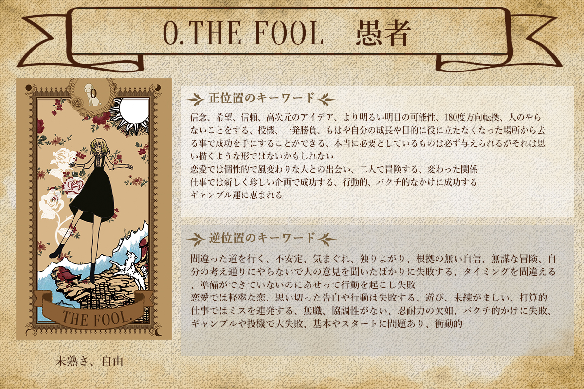 axes femme タロット axes femme Originai Tarot -Special site-
