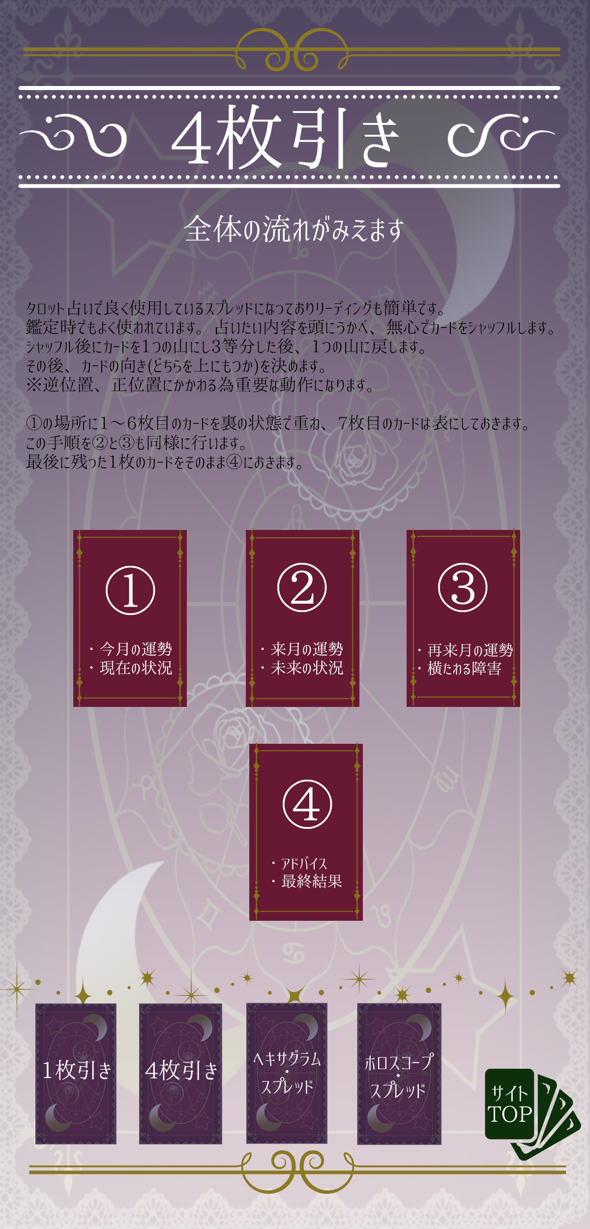 axes femme タロット axes femme Originai Tarot -Special site-