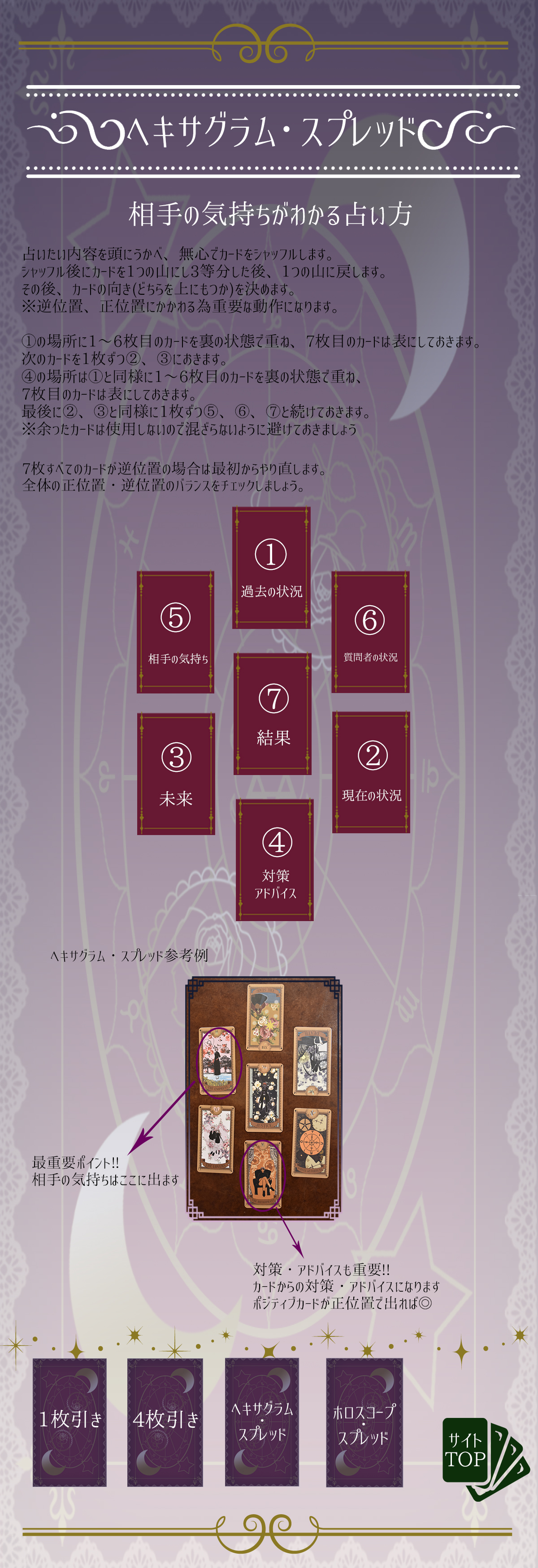 Axes Femme Tarot Card Spreads ヘキサグラム スプレッド Axes Femme Tarot Card Spreads ヘキサグラム スプレッド