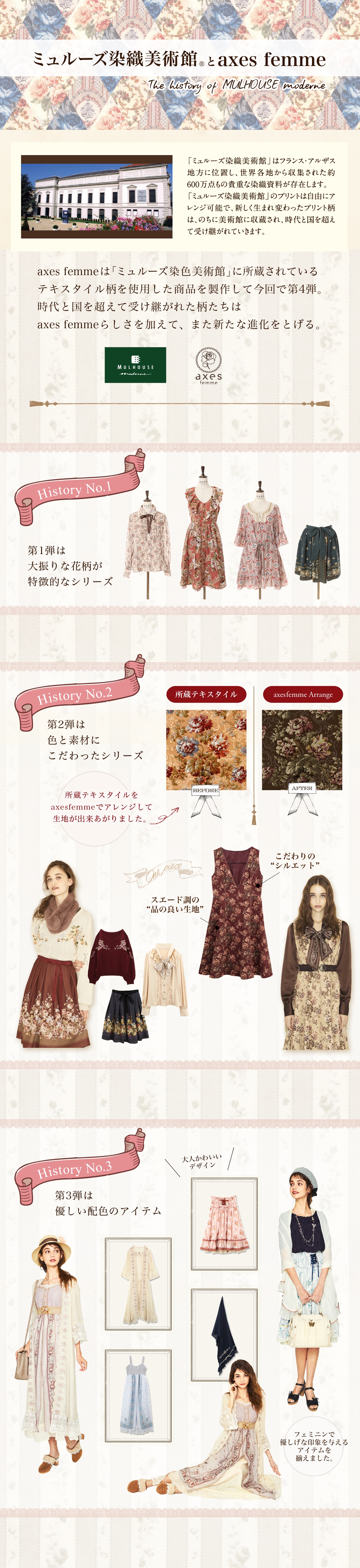 ミュルーズ染色美術館とaxes femme-The history of MULHOUSE moderne-